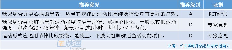 点击新窗口打开大图